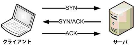 firewall1