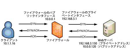 firewall2