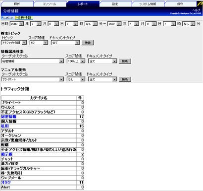 写真4