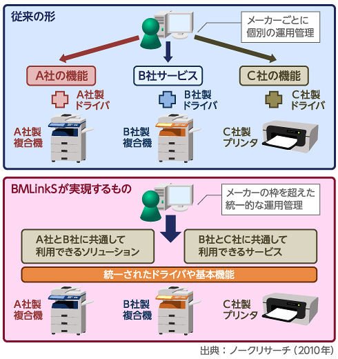 図4