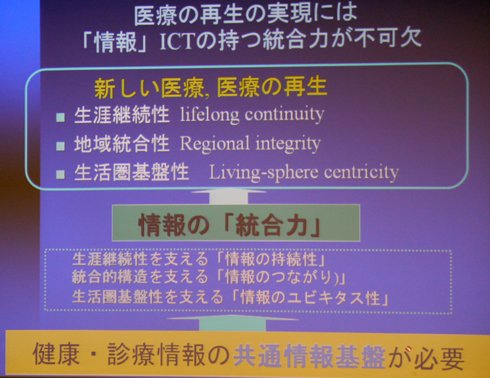 医療再生のために必要な情報基盤
