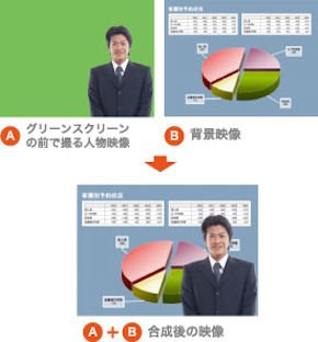 画像