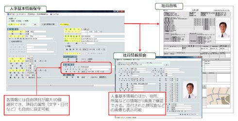 図1