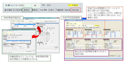 図4