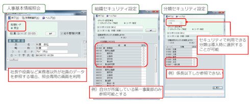 図6