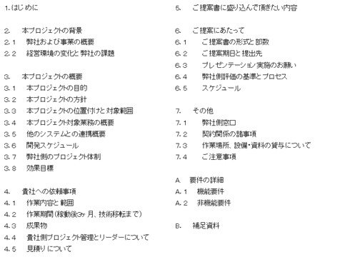 図4