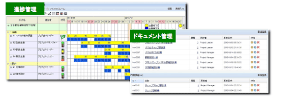 OnScheduleの画面例