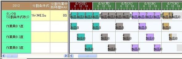 分割条件式を利用した