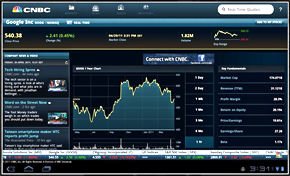 CNBC Real-Time for Android