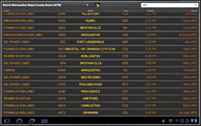 FlightBoard