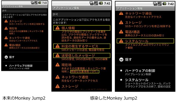 画像 画面1：Android／Geinimi.Aのパーミッション画面