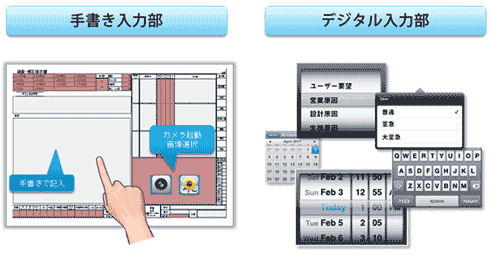 入力イメージ