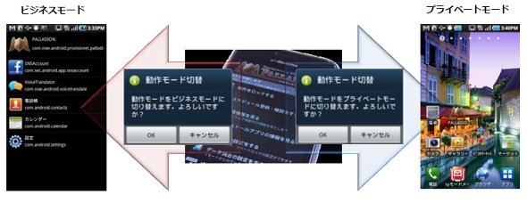 図