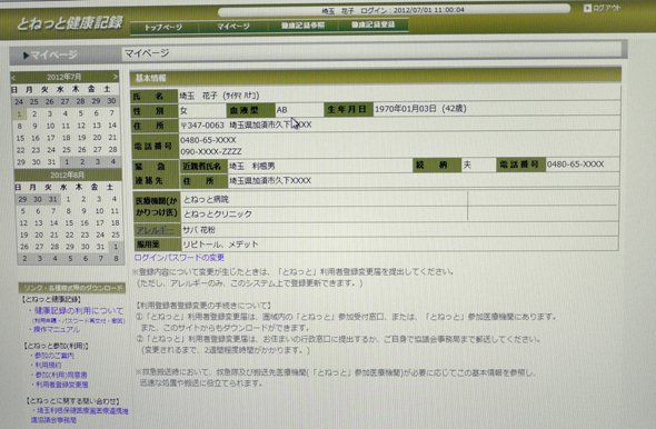 photo