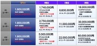 提供：サイオステクノロジー（24ページ）