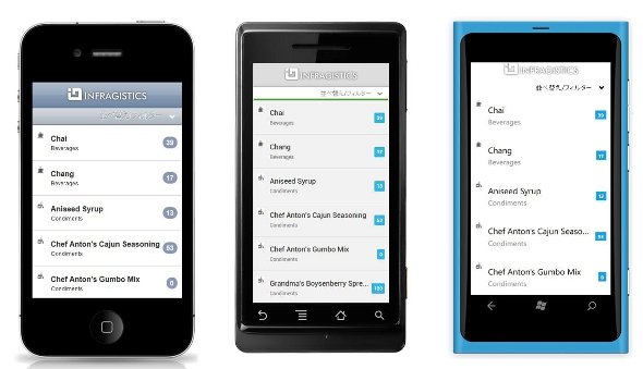  「Ignite UI」によるクロスプラットフォーム開発のイメージ
