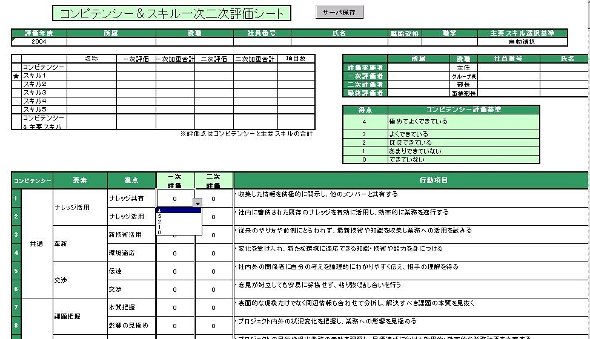 Generalistのコンピテンシー評価シート