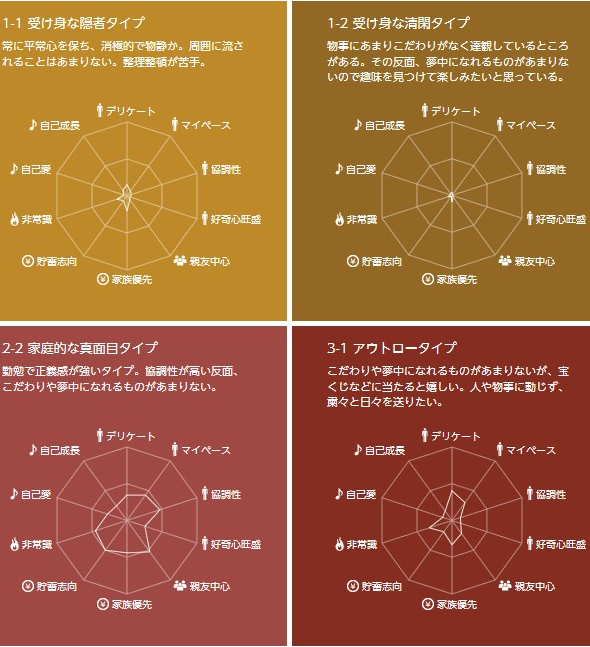 図