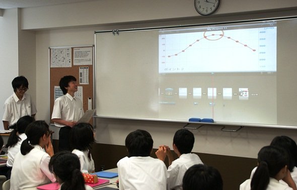 写真