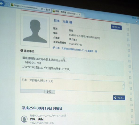 photo