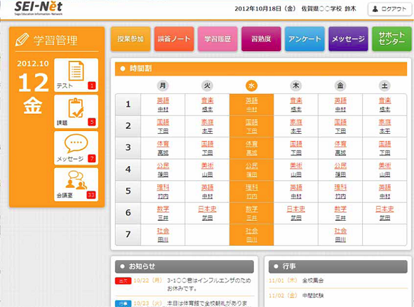 画面