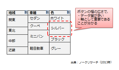 図