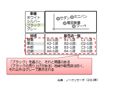 図
