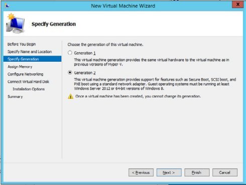 図1：Microsoftのサーバプラットフォームの基盤、Hyper-V