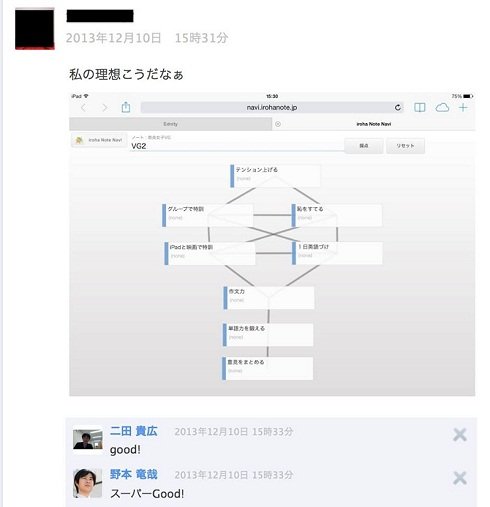画面