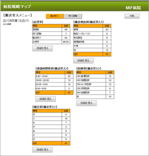 画面7