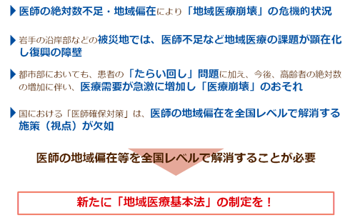 図4