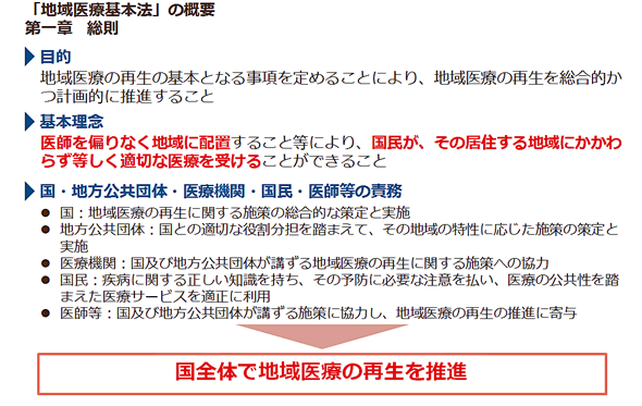 図5