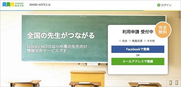 画面
