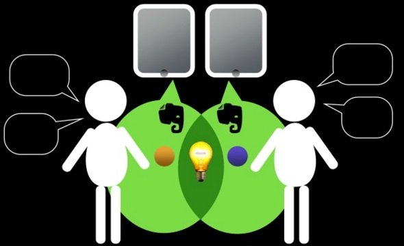 図