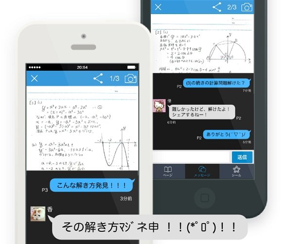 図
