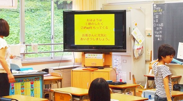 写真