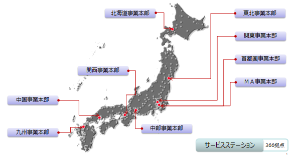 図