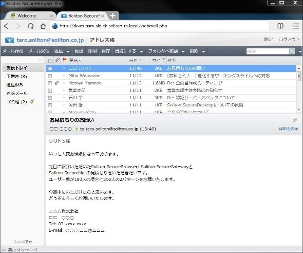 図