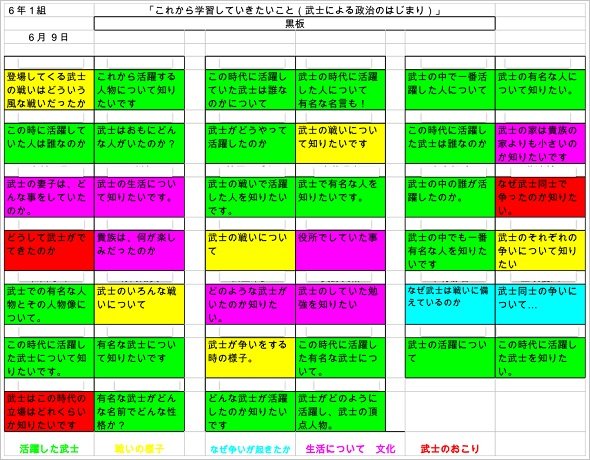 画面