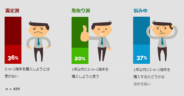 図