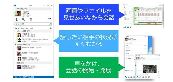 図