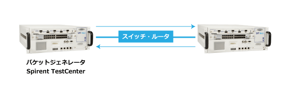 図