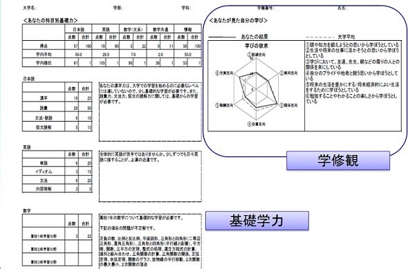 図