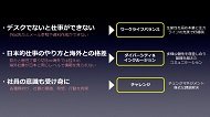 従業員一人一人に変化が求められている