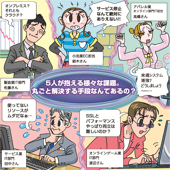 図