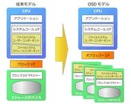 クリックで拡大
