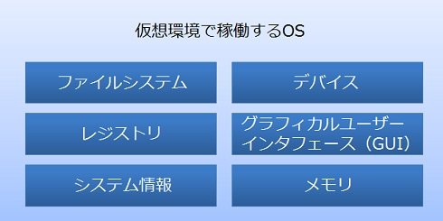 仮想環境の判断に利用するOS情報