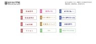 品川女子学院の公式Webページ