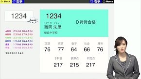 桜丘中学・高等学校の西岡朱里氏