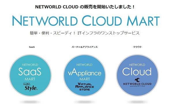 NETWORLD CLOUD MART